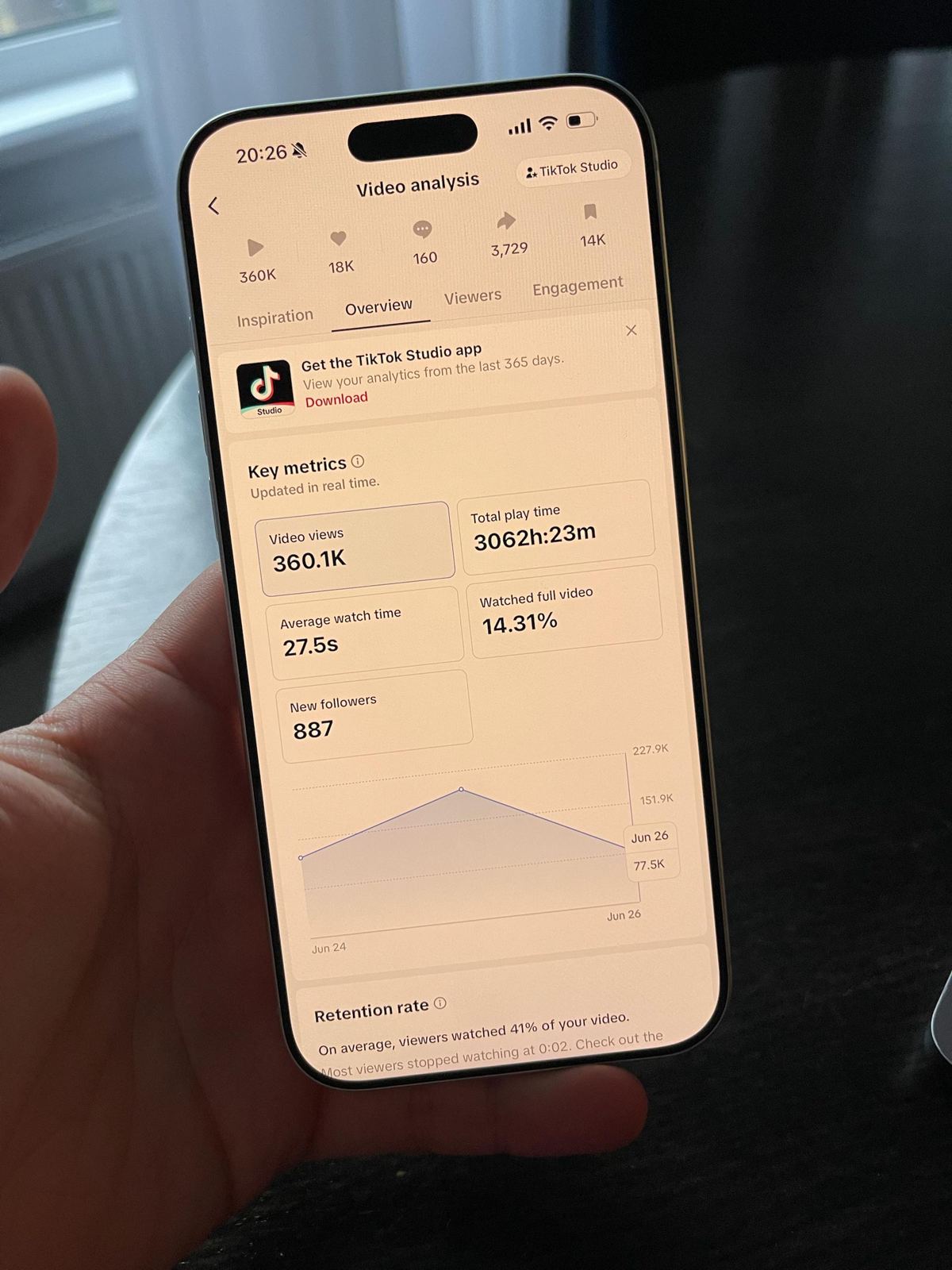 Ролик на 360 000 просмотров